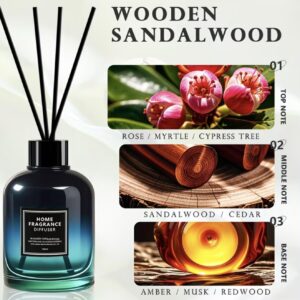 خوشبو کننده خانه با رایحه گرم و چوبی با ماندگاری بالا