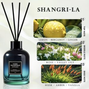 خوشبو کننده خانه با رایحه تازه و گلی با ماندگاری بالا