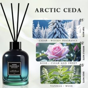 خوشبو کننده با رایحه گلی و چوبی با ماندگاری بالا