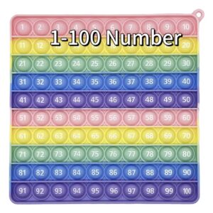 پاپیت آموزشی حسی برای یادگیری اعداد