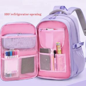 کوله‌پشتی فشن و روزمره با ظرفیت بالا